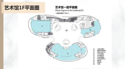 长沙梅溪湖国际艺术中心大盒子展厅场地尺寸图14